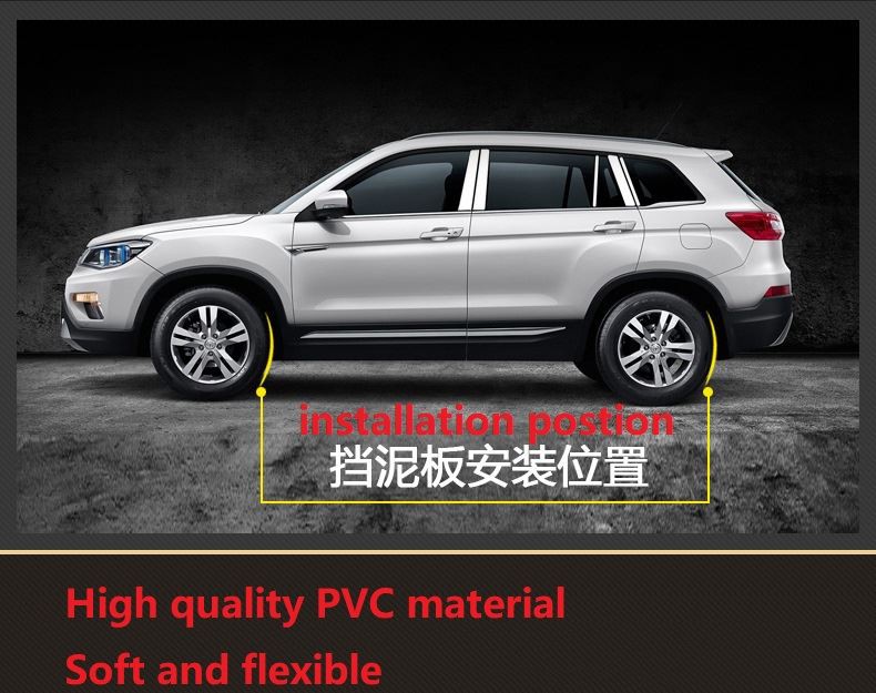 installation position of Car Mud Flaps for Hyundai IX35 2009-2017